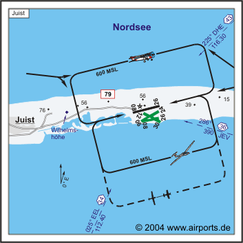 approach chart Juist.gif